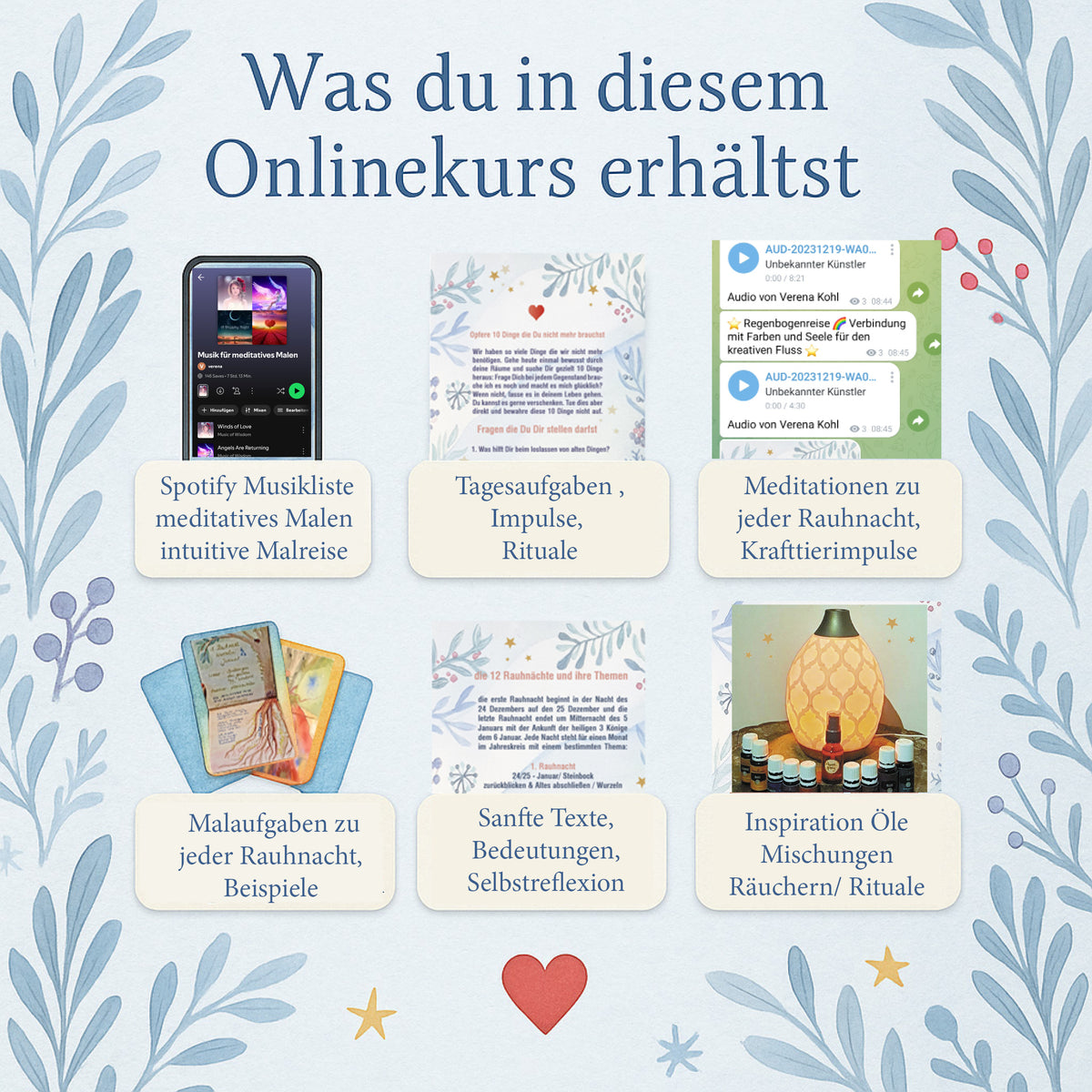 Malerische Rauhnächte – Intuitives Malen - Meditationen & Rituale -  Seelenkunst - Aquarellkurs Digitaler Telegramkurs